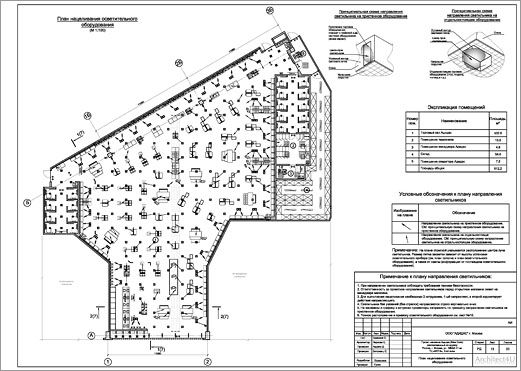план нацеливания осветительного оборудования